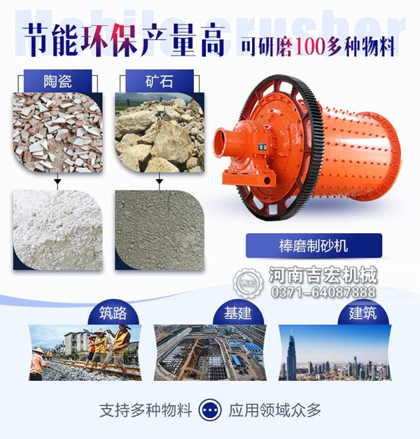 石灰石棒磨機多少錢一臺,工作原理是什么？